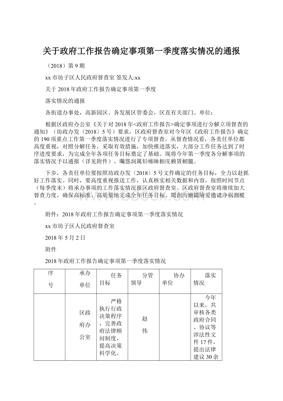 关于政府工作报告确定事项第一季度落实情况的通报.docx_第1页