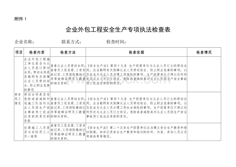 企业外包工程安全生产专项执法检查表Word文档格式.doc