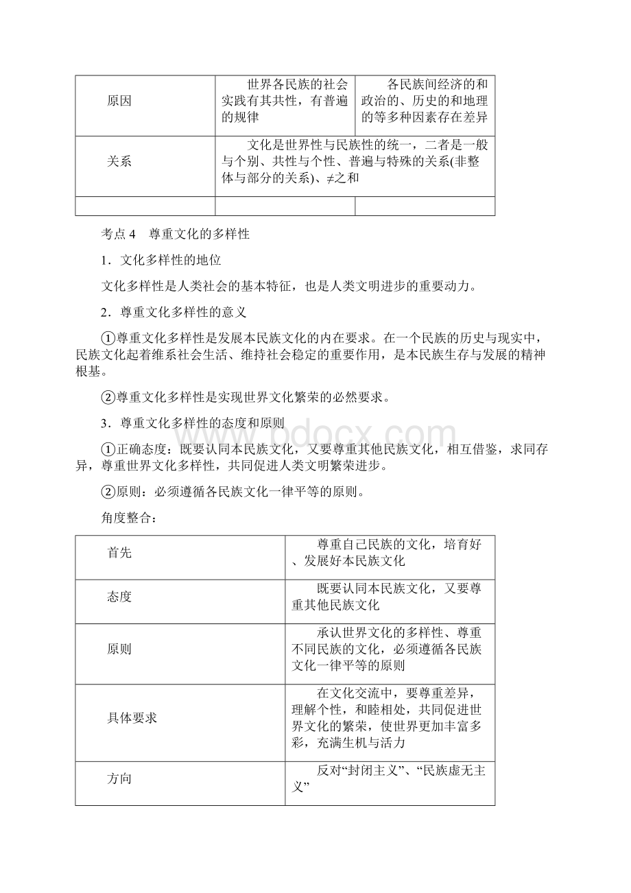 版高考政治复习第二单元文化传承与创新第21课时文化的多样性与文化传播讲义新人教版必修3Word文档下载推荐.docx_第3页