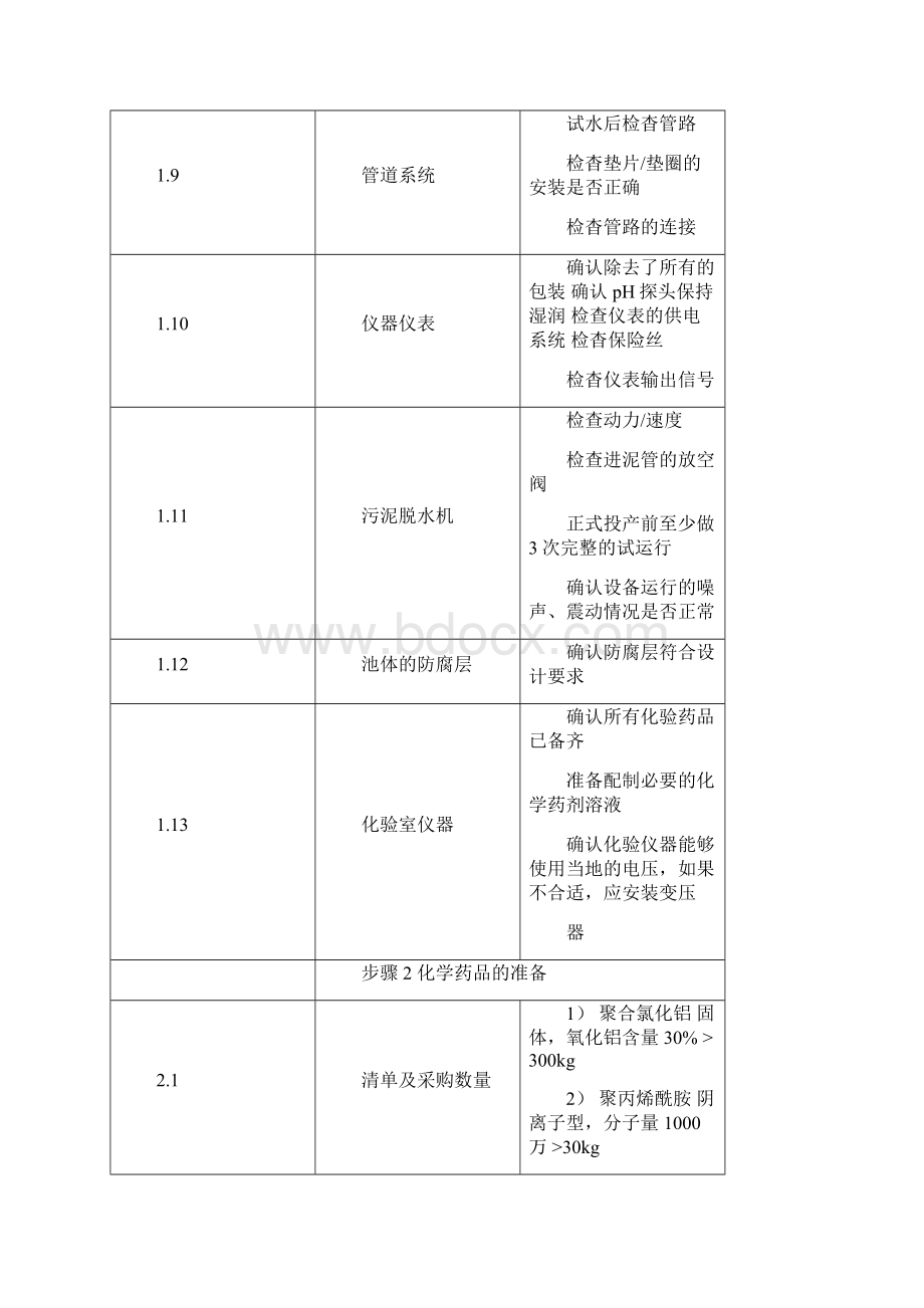 污水处理厂作业指导书模板.docx_第3页