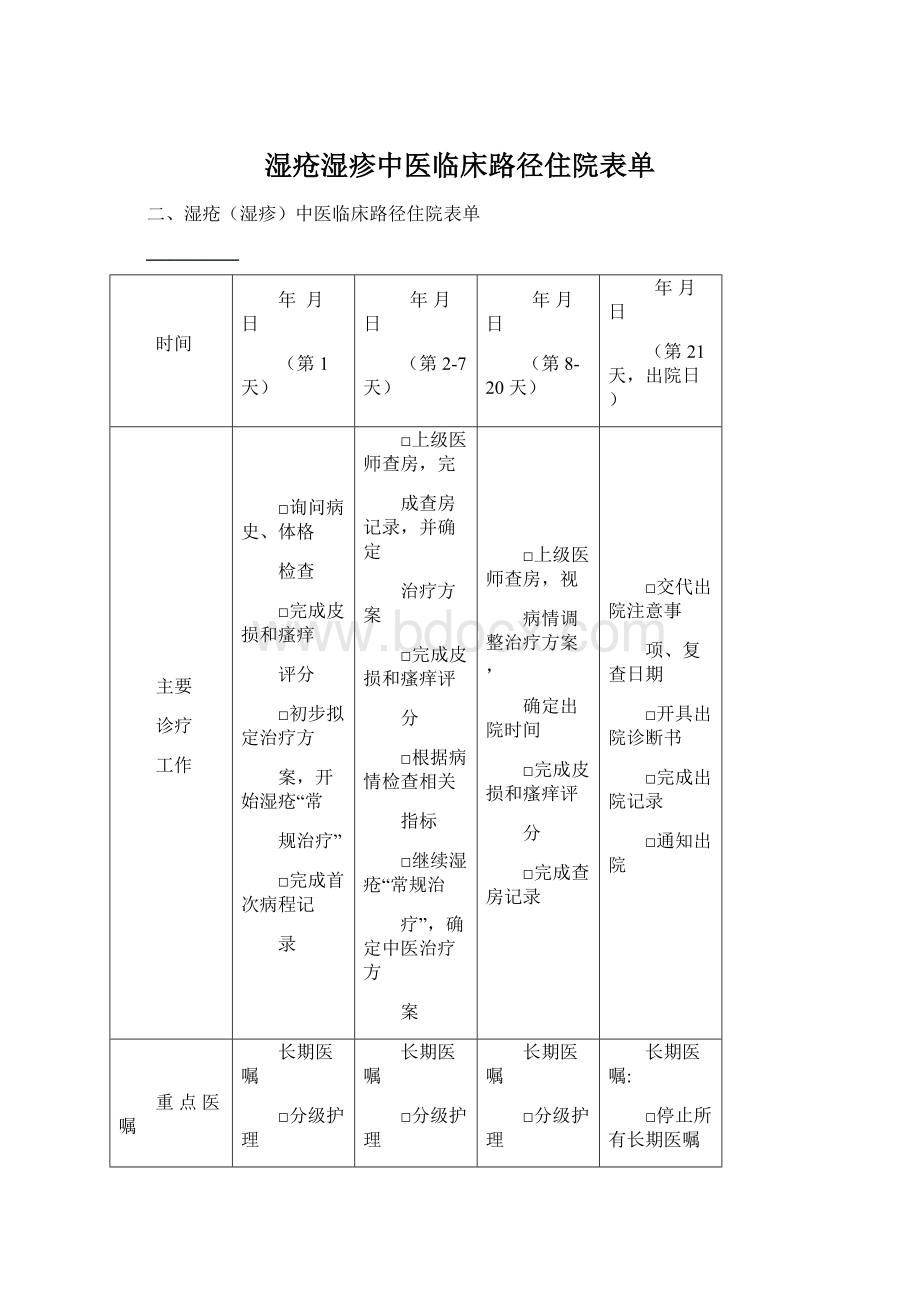 湿疮湿疹中医临床路径住院表单.docx_第1页