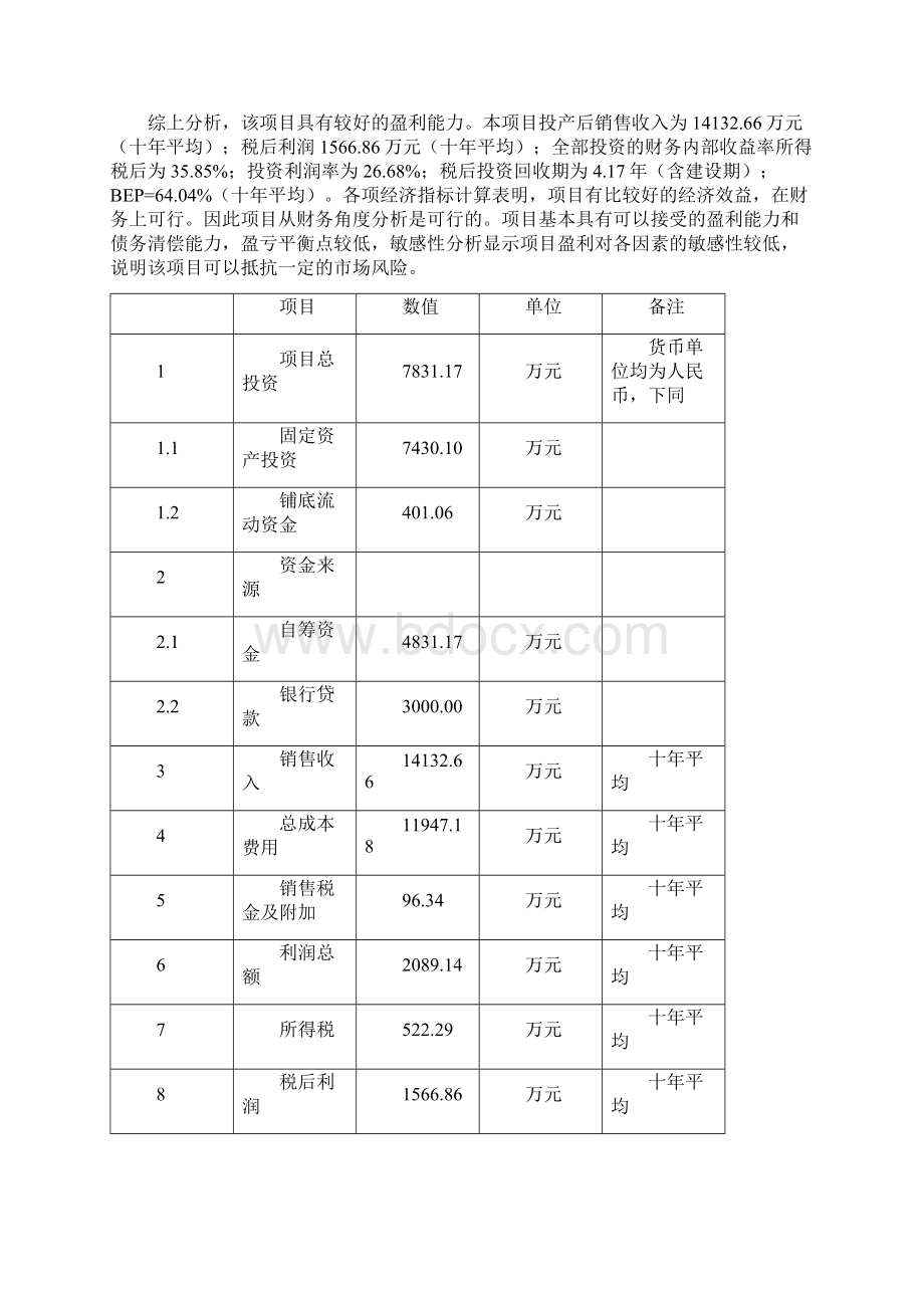 强烈推荐乐器加工项目可研报告范本Word格式.docx_第3页