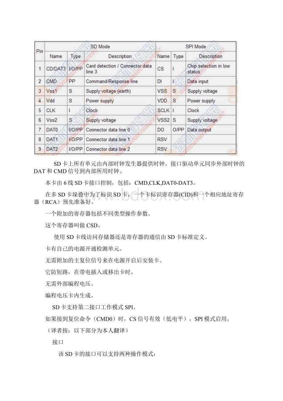 SD卡引脚定义及命令Word文档格式.docx_第3页