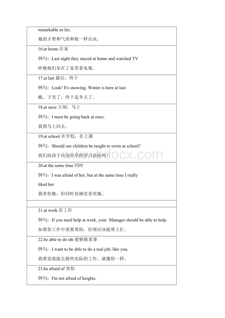 中考英语常考词组短语与固定搭配及例句培训资料文档格式.docx_第3页