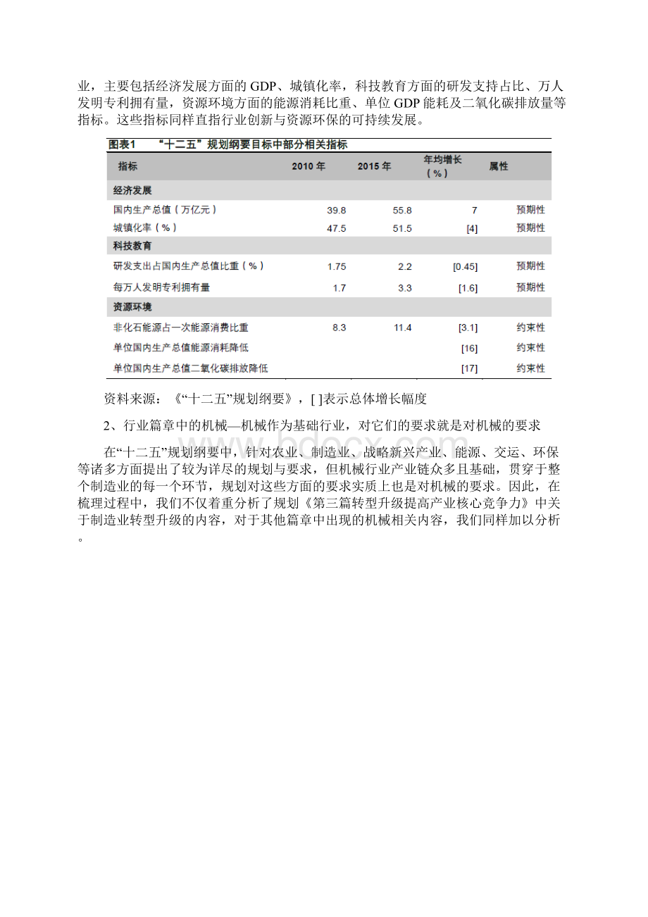 机械行业十三五规划展望分析报告.docx_第3页