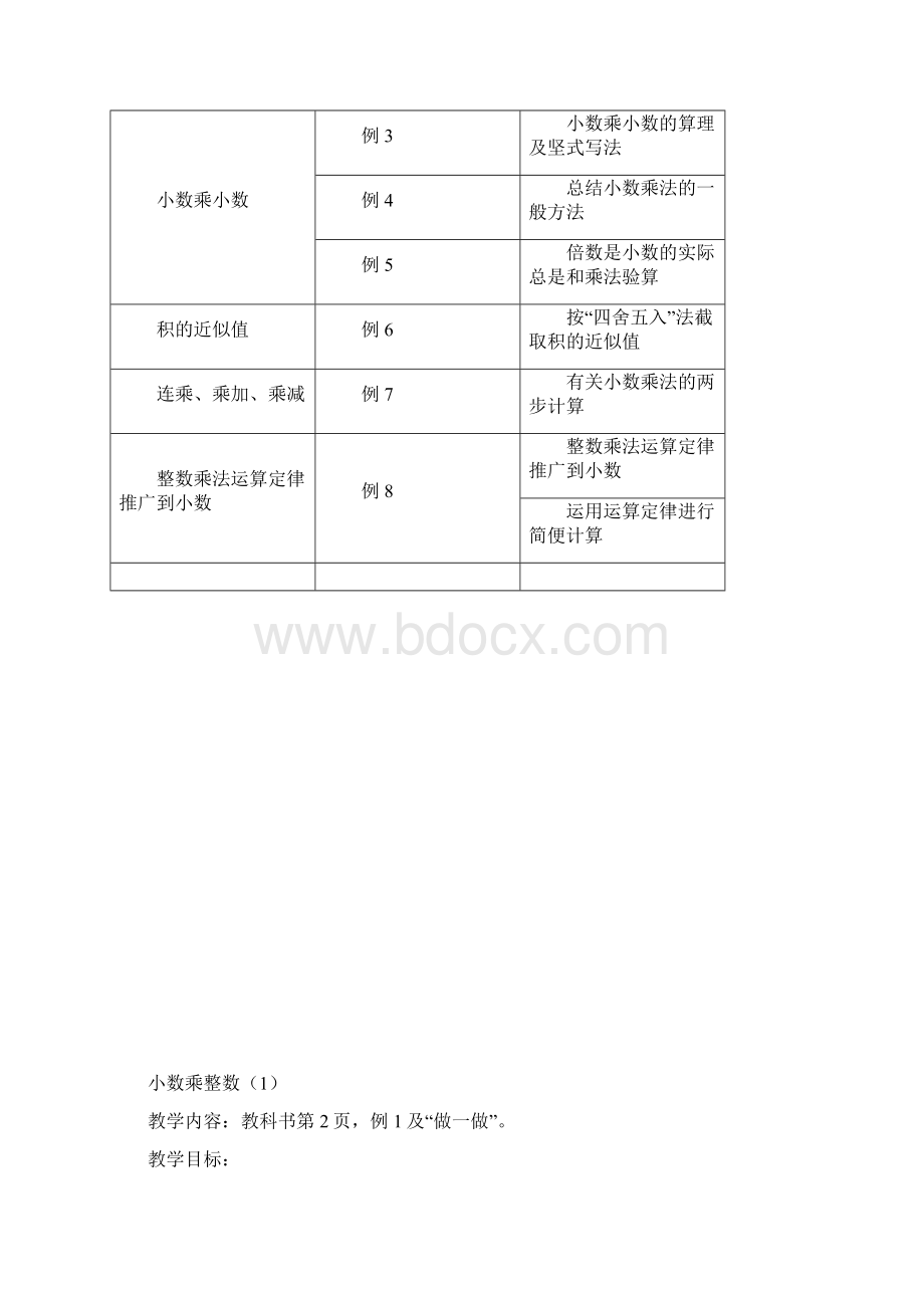 人教版小学五年级上册第一单元小数乘法教案.docx_第2页