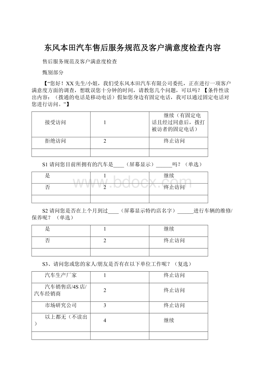 东风本田汽车售后服务规范及客户满意度检查内容Word格式.docx_第1页