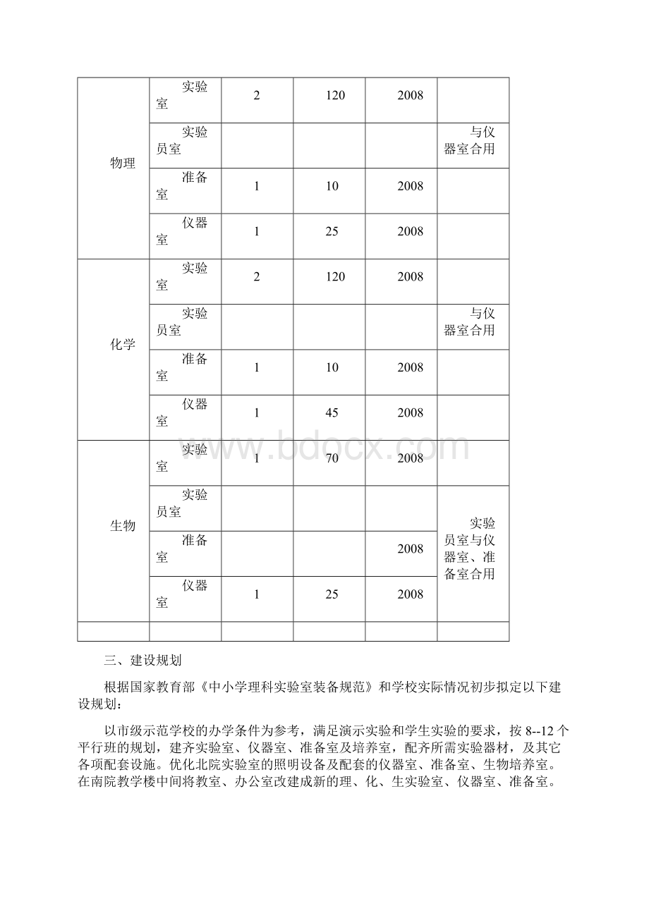 实验高中实验室建设规划方案Word下载.docx_第2页