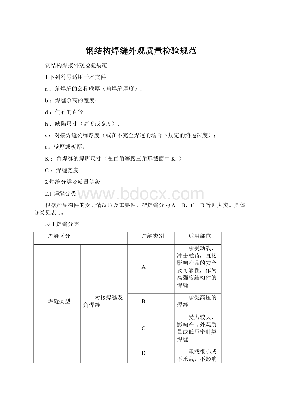 钢结构焊缝外观质量检验规范Word文档下载推荐.docx_第1页