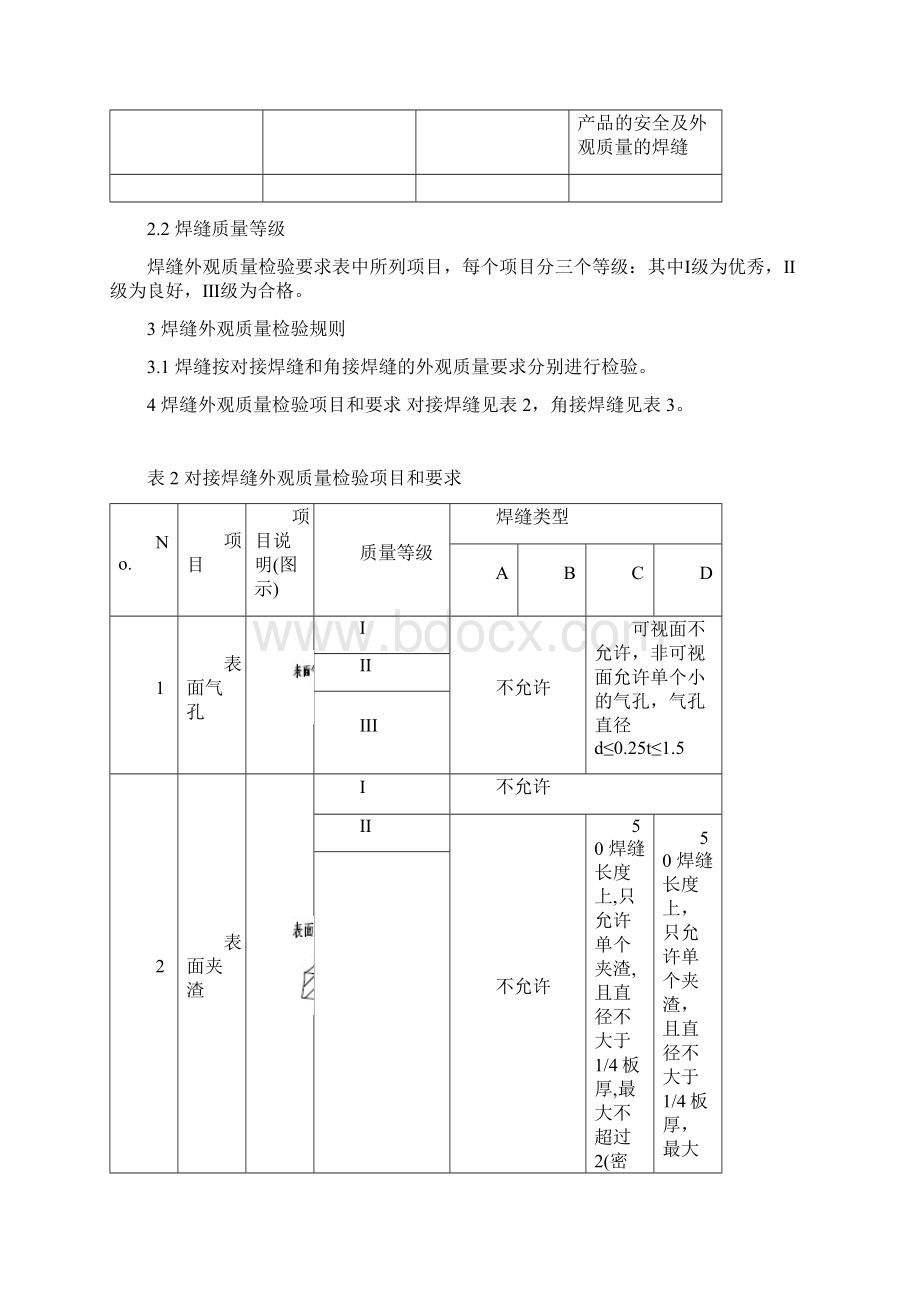 钢结构焊缝外观质量检验规范Word文档下载推荐.docx_第2页