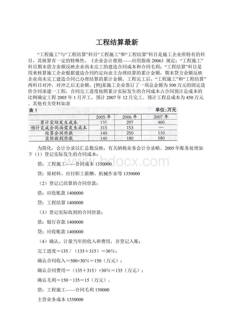 工程结算最新.docx