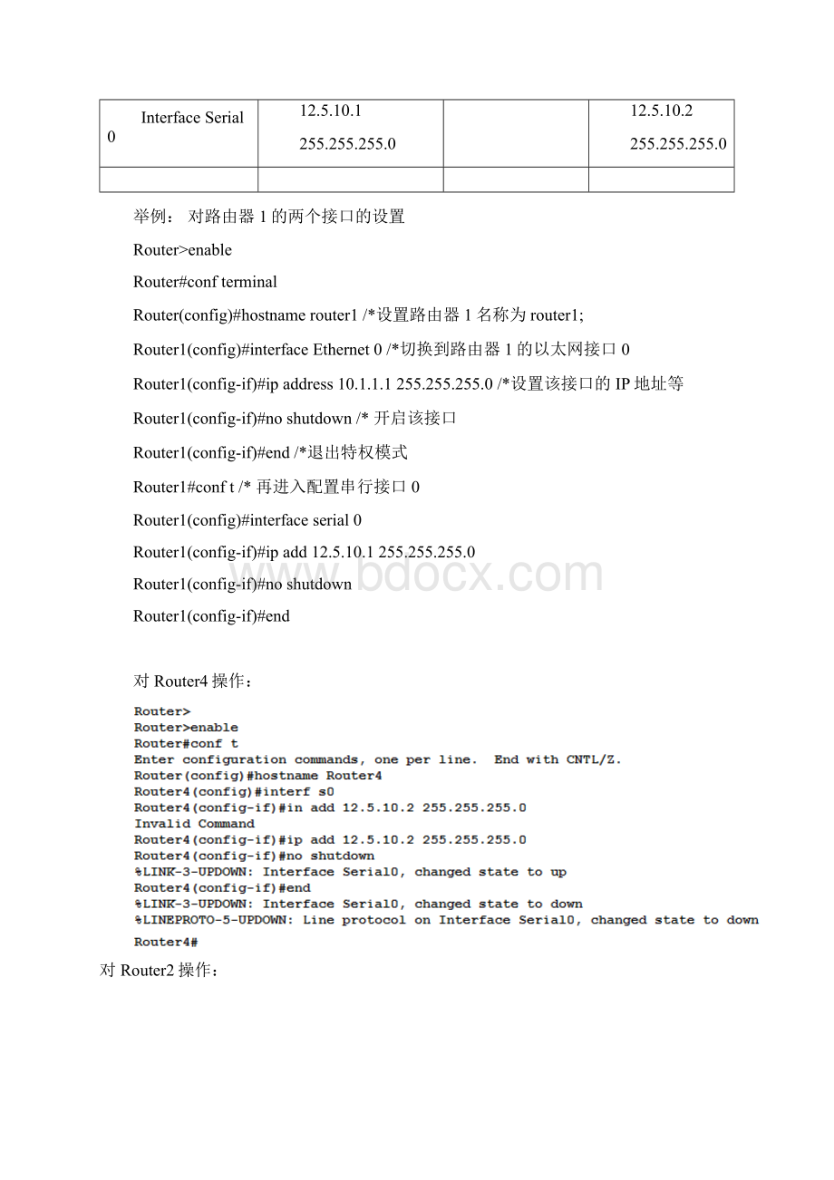 新 实验四路由器的基本配置静态路由默认路由RIPospf协议Word文档格式.docx_第2页