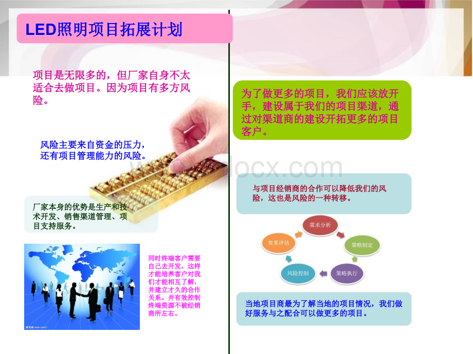 LED照明项目拓展计划.ppt_第2页