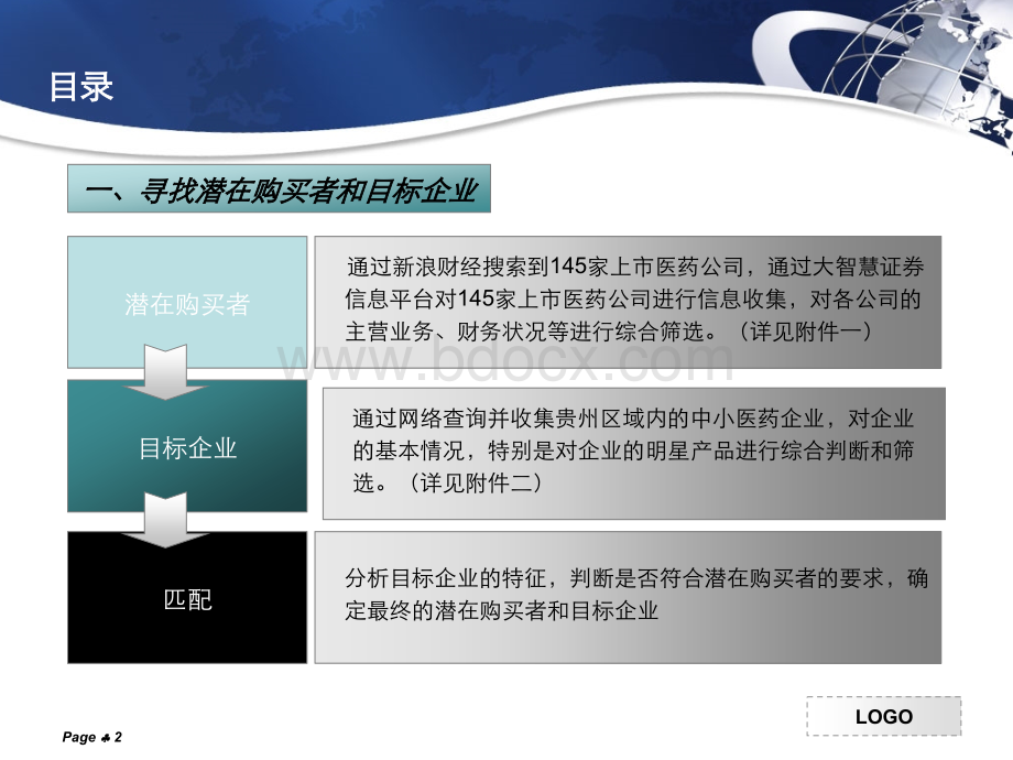 中药企业并购框架性策略依斯特律所PPT文档格式.ppt_第2页