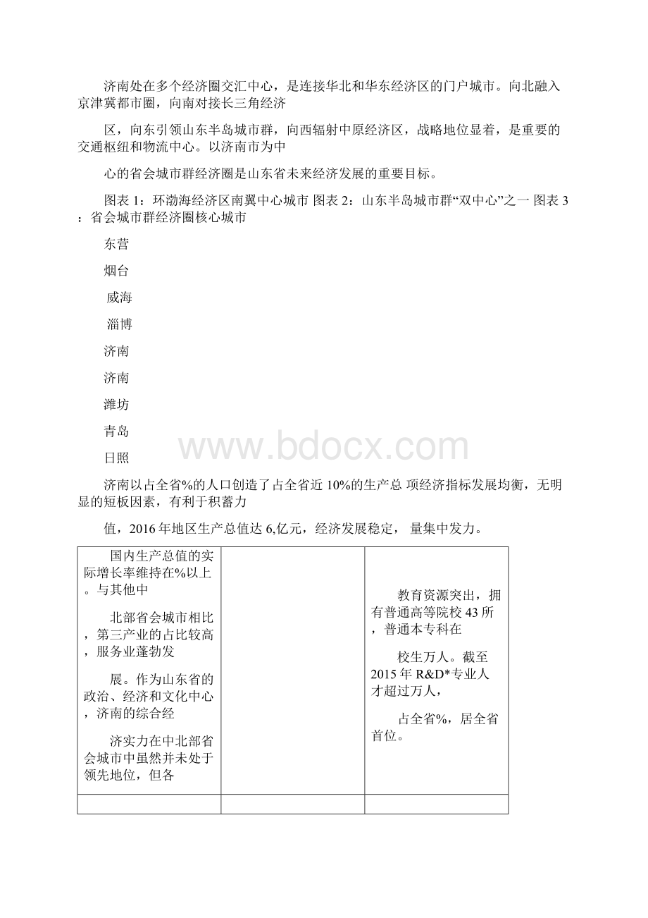 开放转型创新济南楼宇经济白皮书精修订Word文档格式.docx_第2页