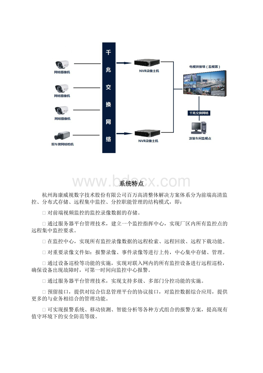 XX工业园区数字化视频监控系统建设实施可行性方案.docx_第3页