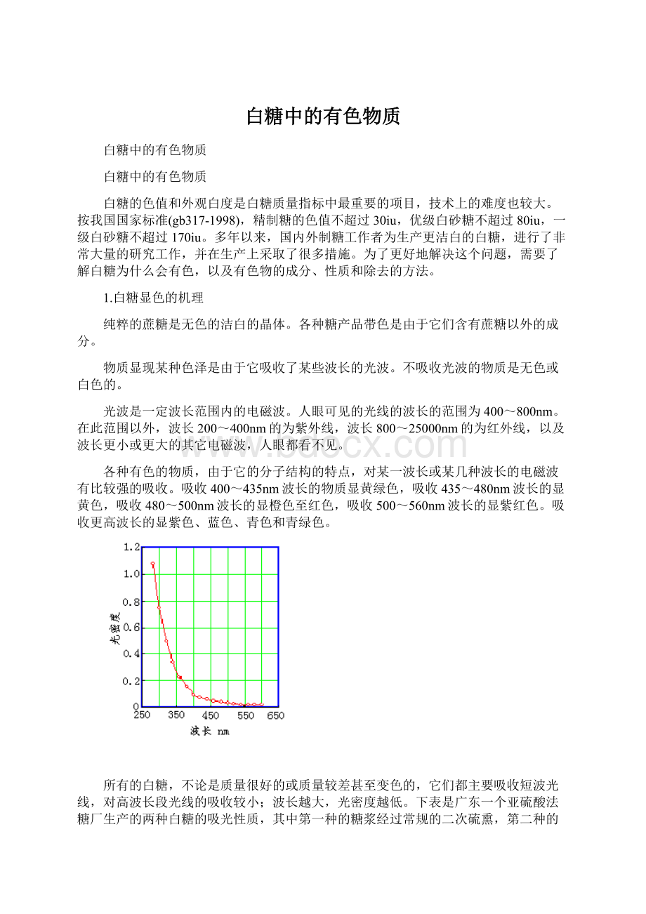 白糖中的有色物质Word下载.docx_第1页