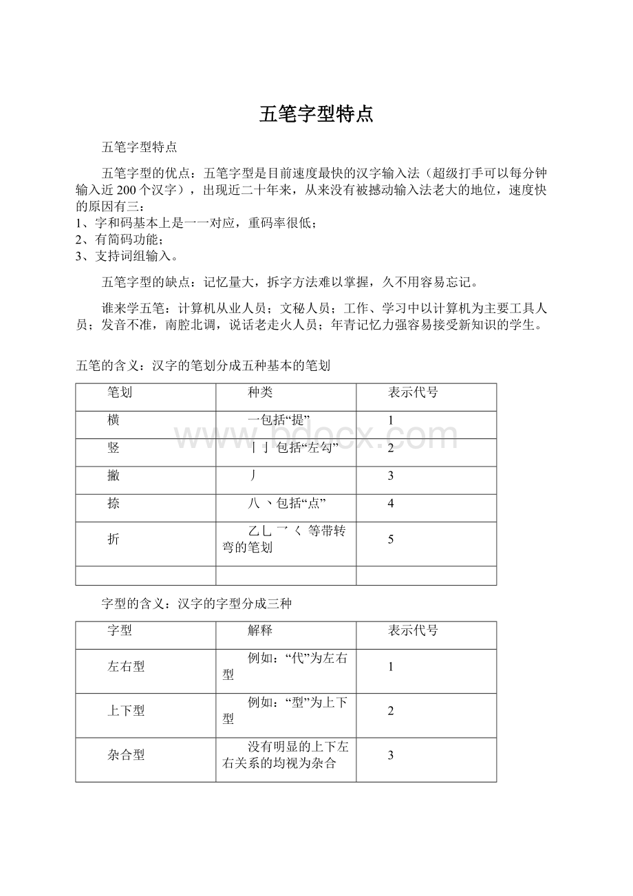 五笔字型特点Word下载.docx_第1页