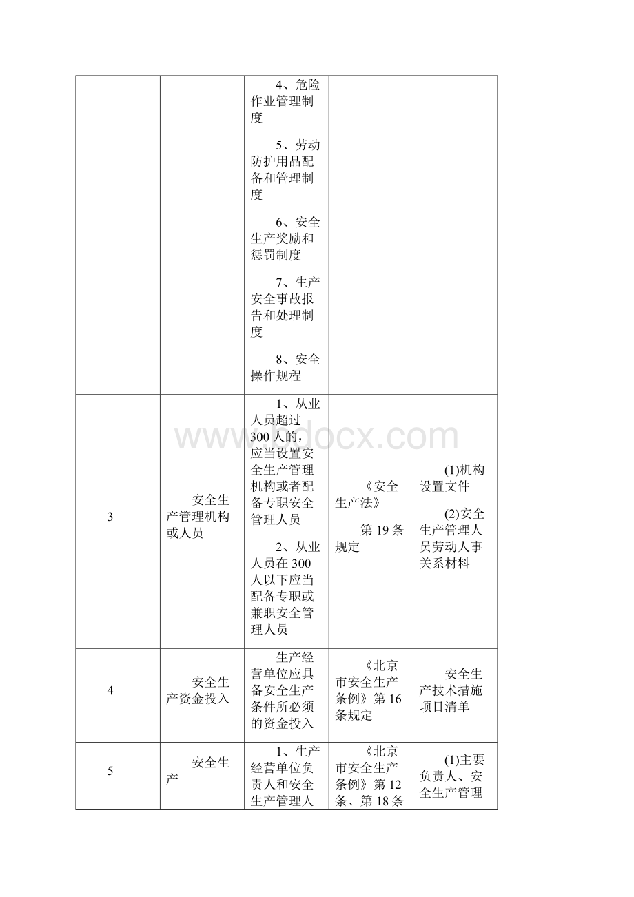 安全生产标准化考评标准Word文档下载推荐.docx_第2页