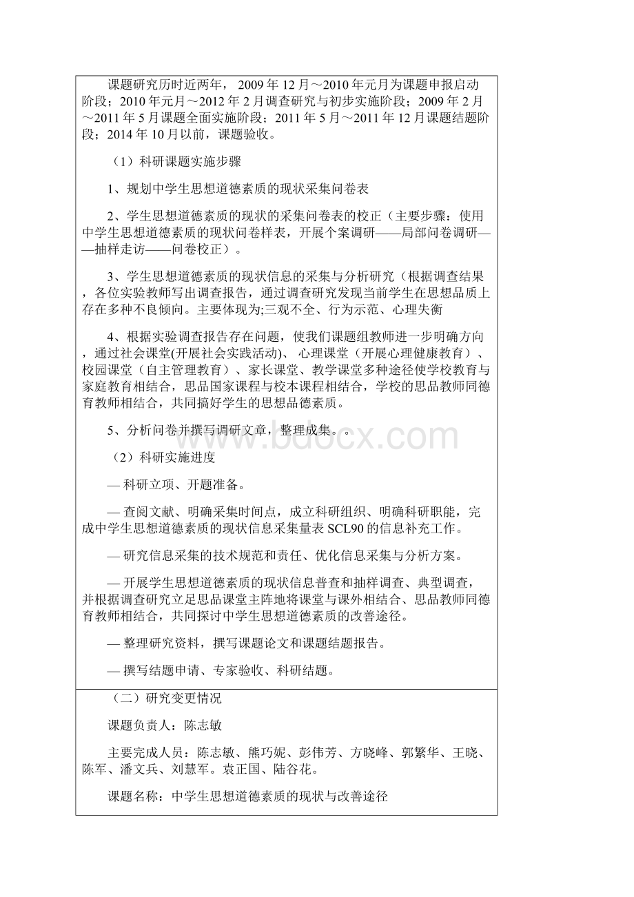 3科研课题完成情况总结报告Word文件下载.docx_第3页