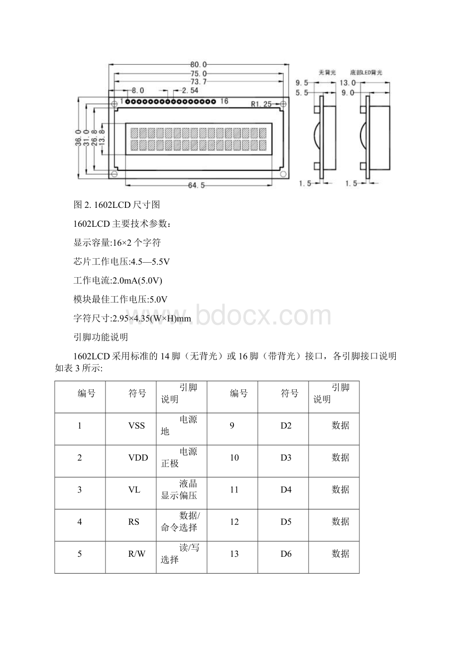 lcd1602中文资料讲课讲稿Word下载.docx_第2页