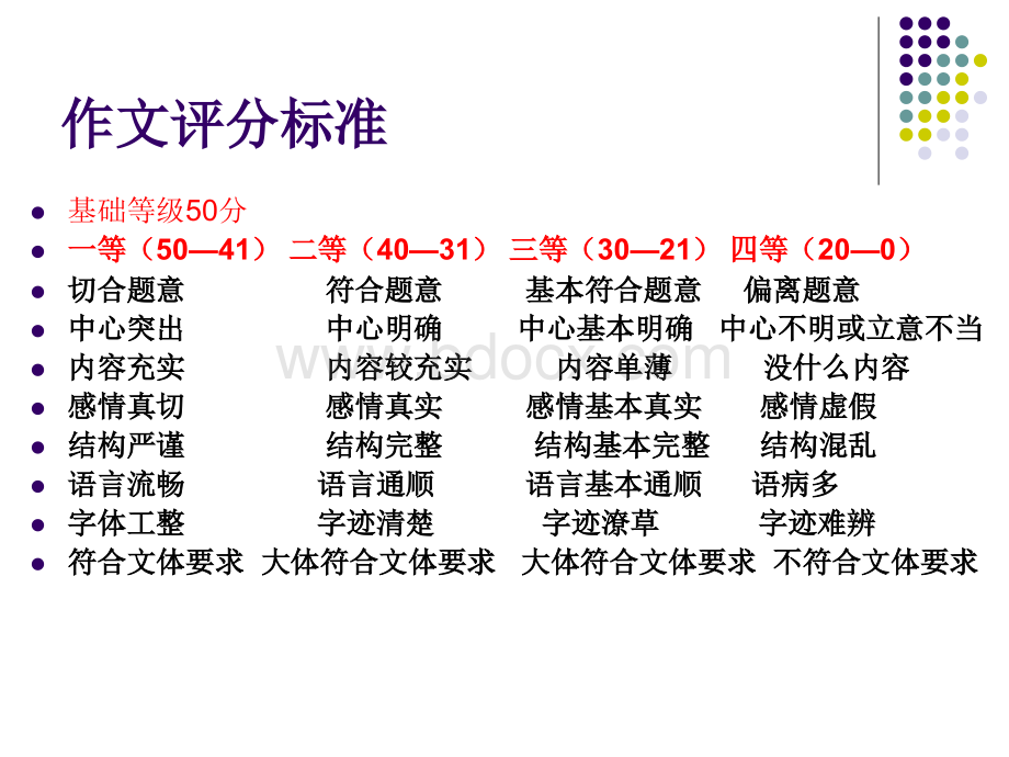 泉州第二次质检作文分析PPT资料.ppt_第2页