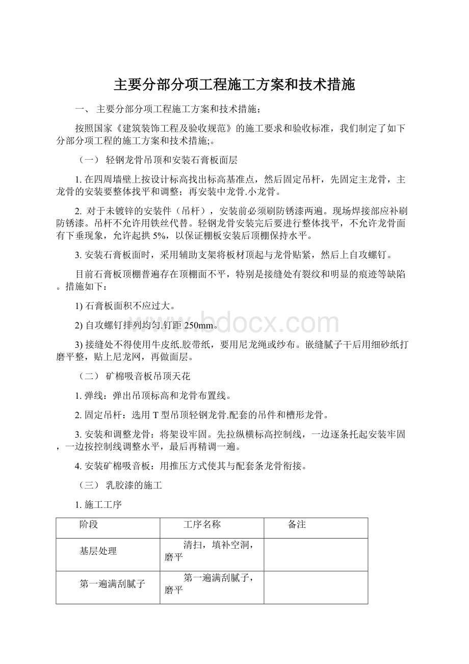 主要分部分项工程施工方案和技术措施.docx