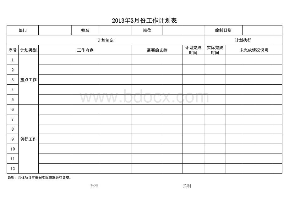 部门(个人)月度工作计划表.xls_第1页