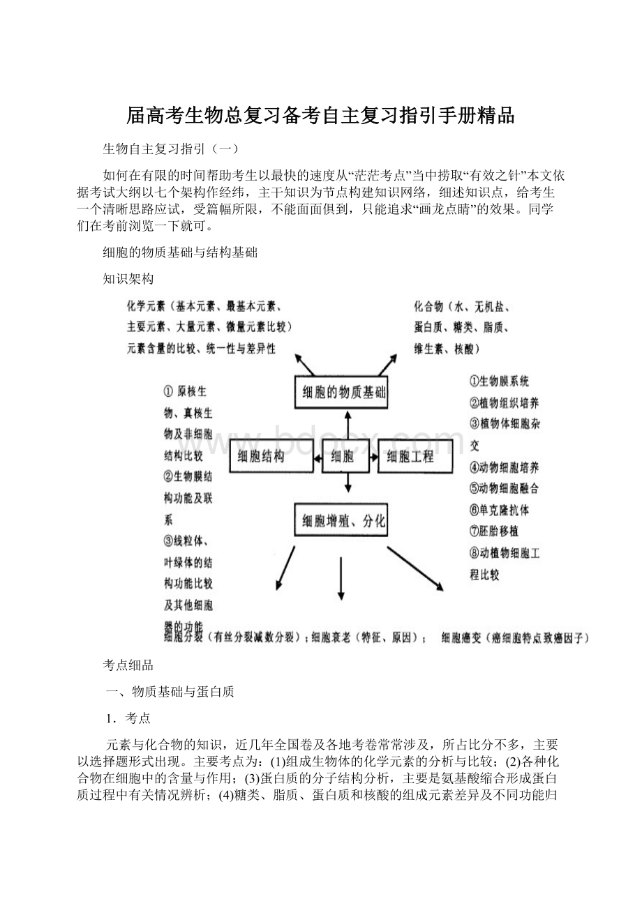 届高考生物总复习备考自主复习指引手册精品.docx