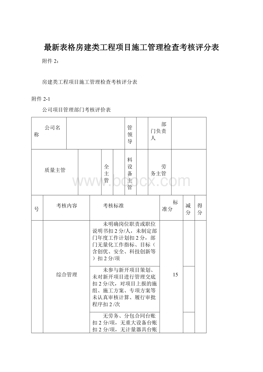 最新表格房建类工程项目施工管理检查考核评分表.docx_第1页