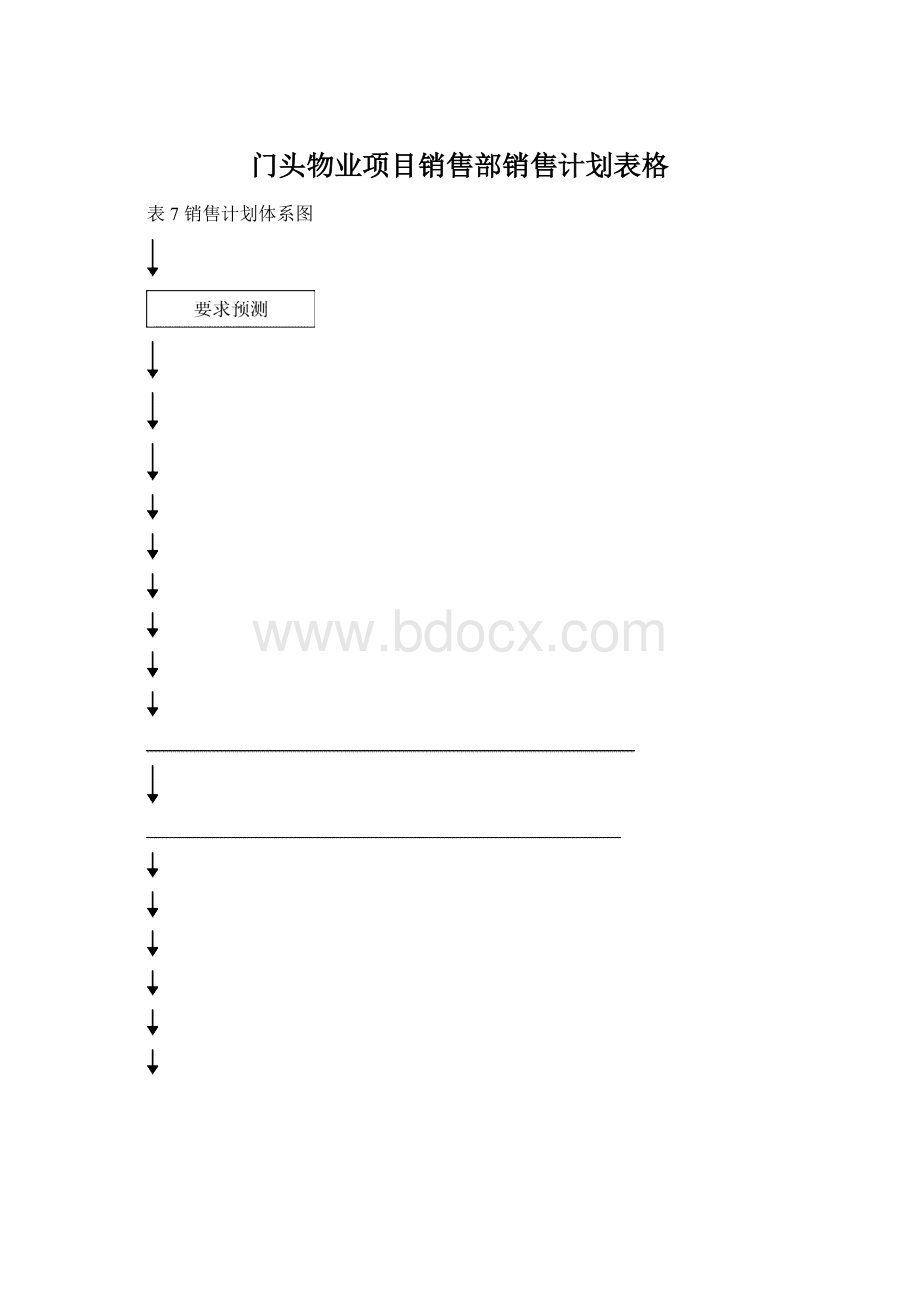 门头物业项目销售部销售计划表格Word文件下载.docx_第1页