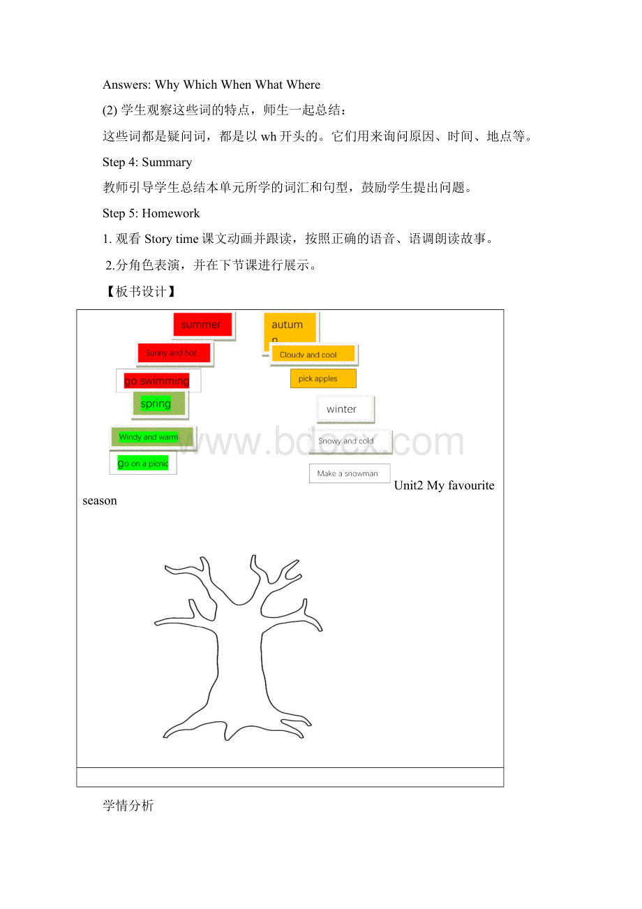 小学英语My favourite season教学设计学情分析教材分析课后反思文档格式.docx_第3页