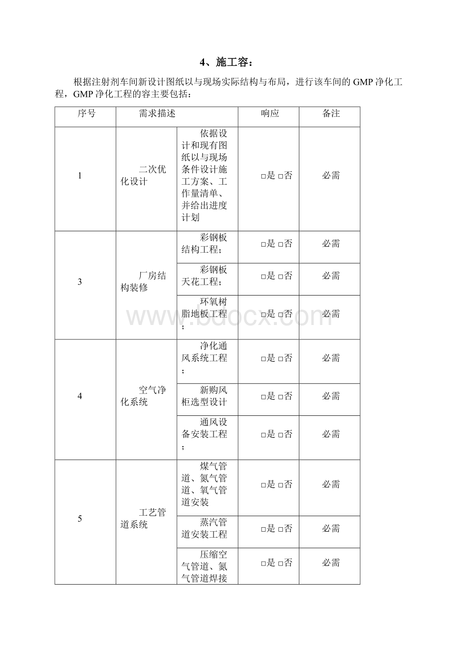 注射剂车间净化工程URSWord文档格式.docx_第2页