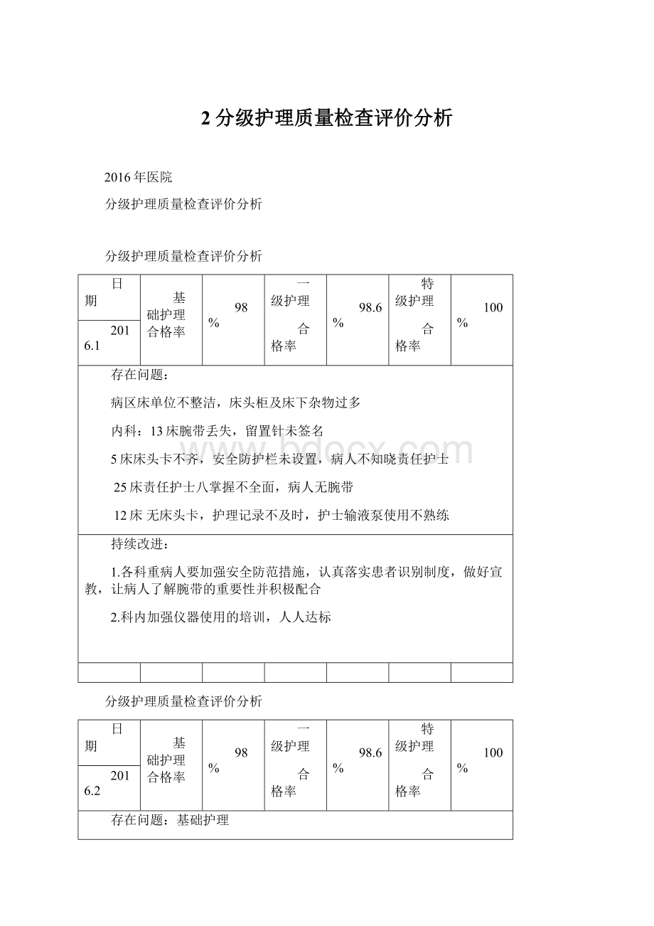 2分级护理质量检查评价分析Word文档下载推荐.docx