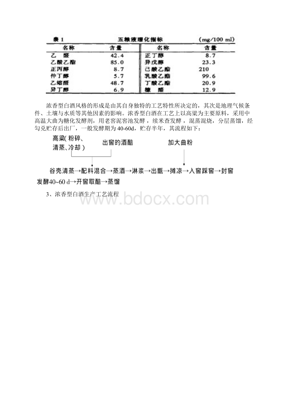 浅谈浓香型白酒生产工艺控制论文.docx_第3页