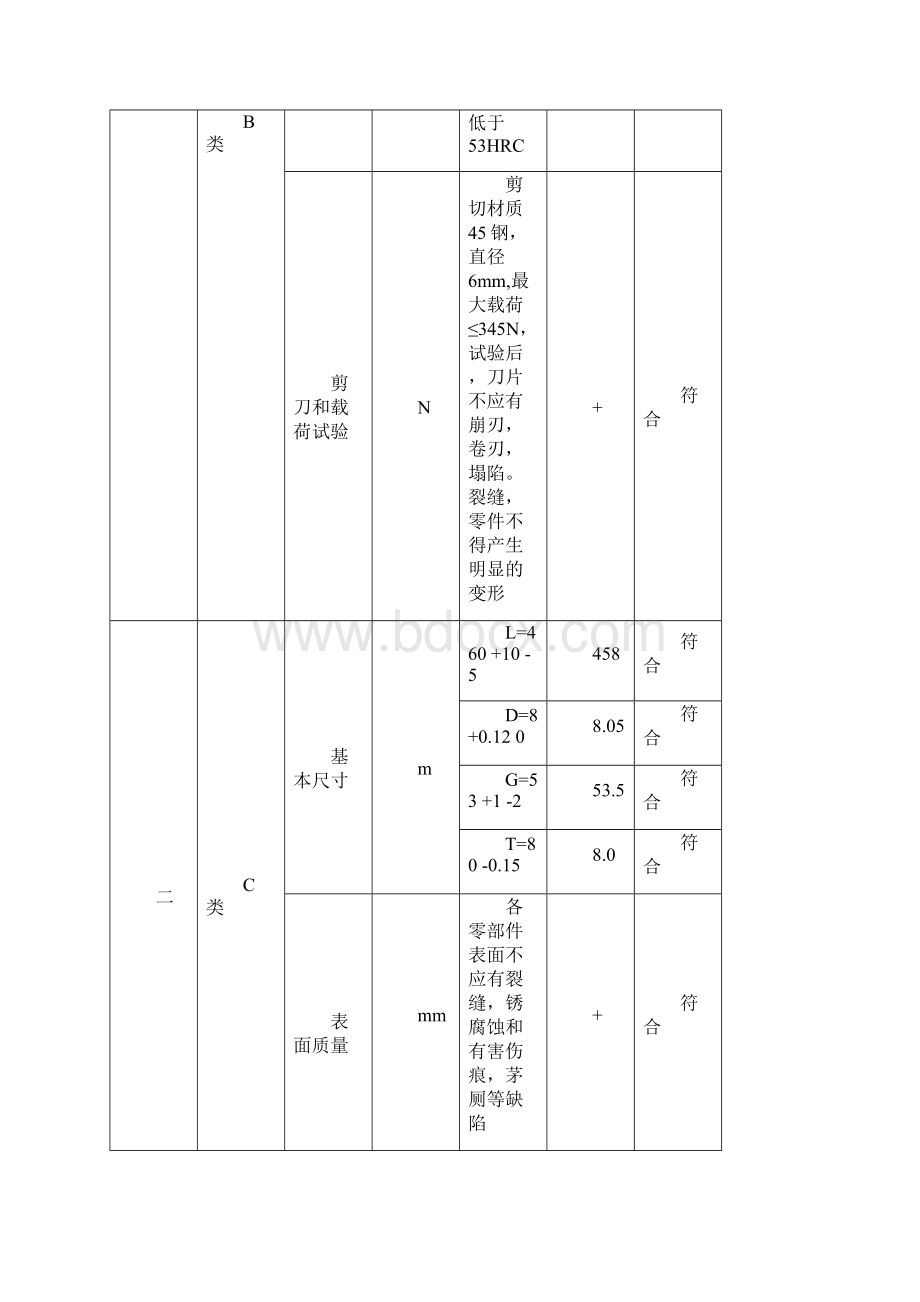 检 测 报 告Word文档格式.docx_第2页