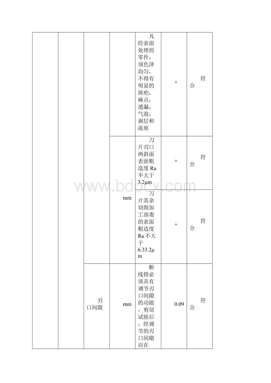 检 测 报 告Word文档格式.docx_第3页