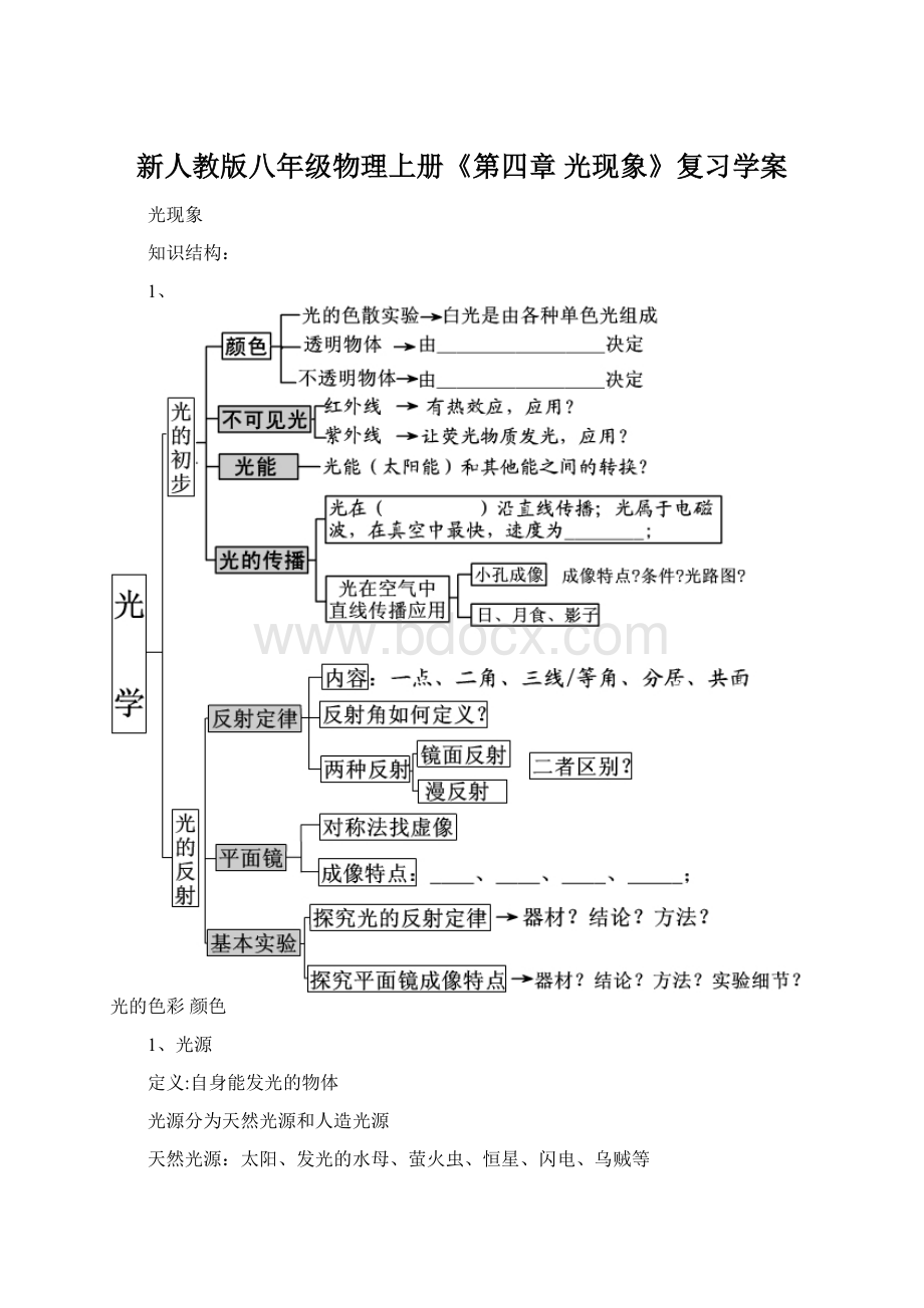 新人教版八年级物理上册《第四章 光现象》复习学案.docx