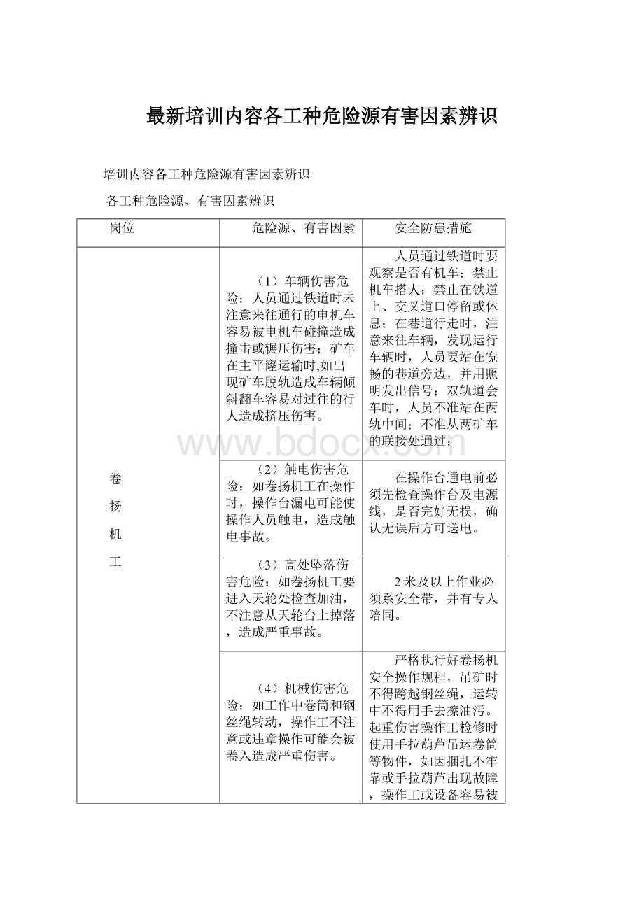 最新培训内容各工种危险源有害因素辨识.docx_第1页