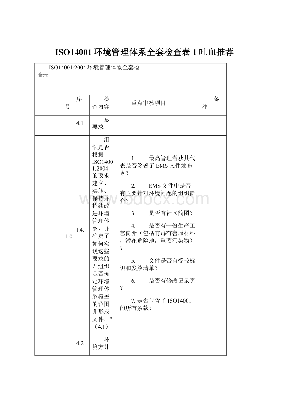 ISO14001环境管理体系全套检查表 1吐血推荐Word文件下载.docx