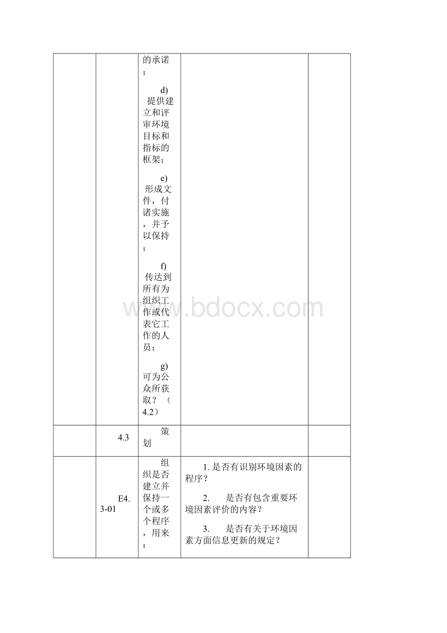 ISO14001环境管理体系全套检查表 1吐血推荐Word文件下载.docx_第3页