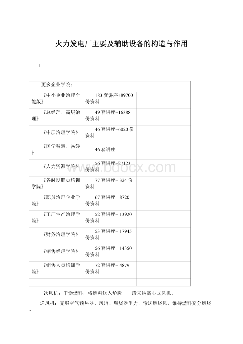 火力发电厂主要及辅助设备的构造与作用Word文件下载.docx