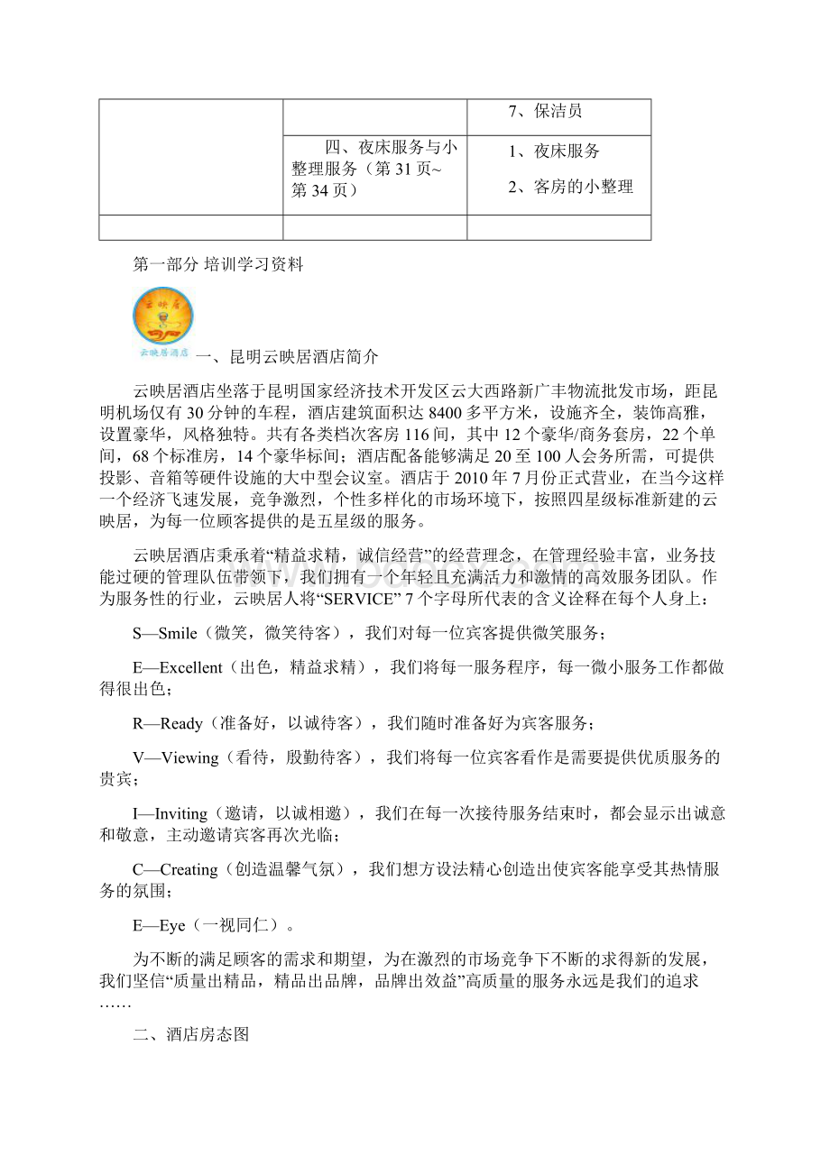 酒店客房部培训学习资料跟各岗位职责工作流程.docx_第3页