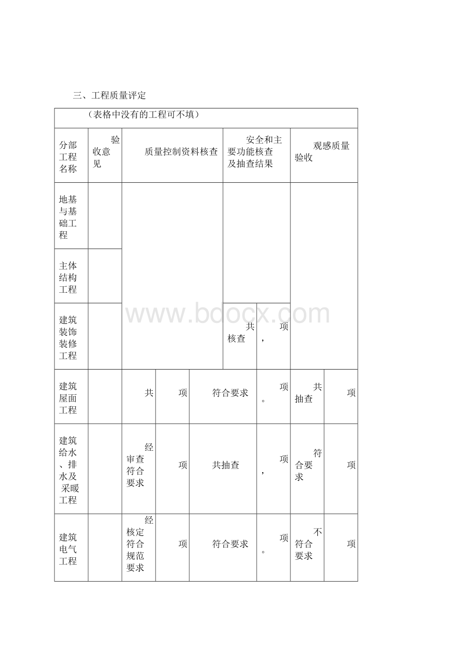 工程项目竣工验收报告模板Word文档格式.docx_第3页