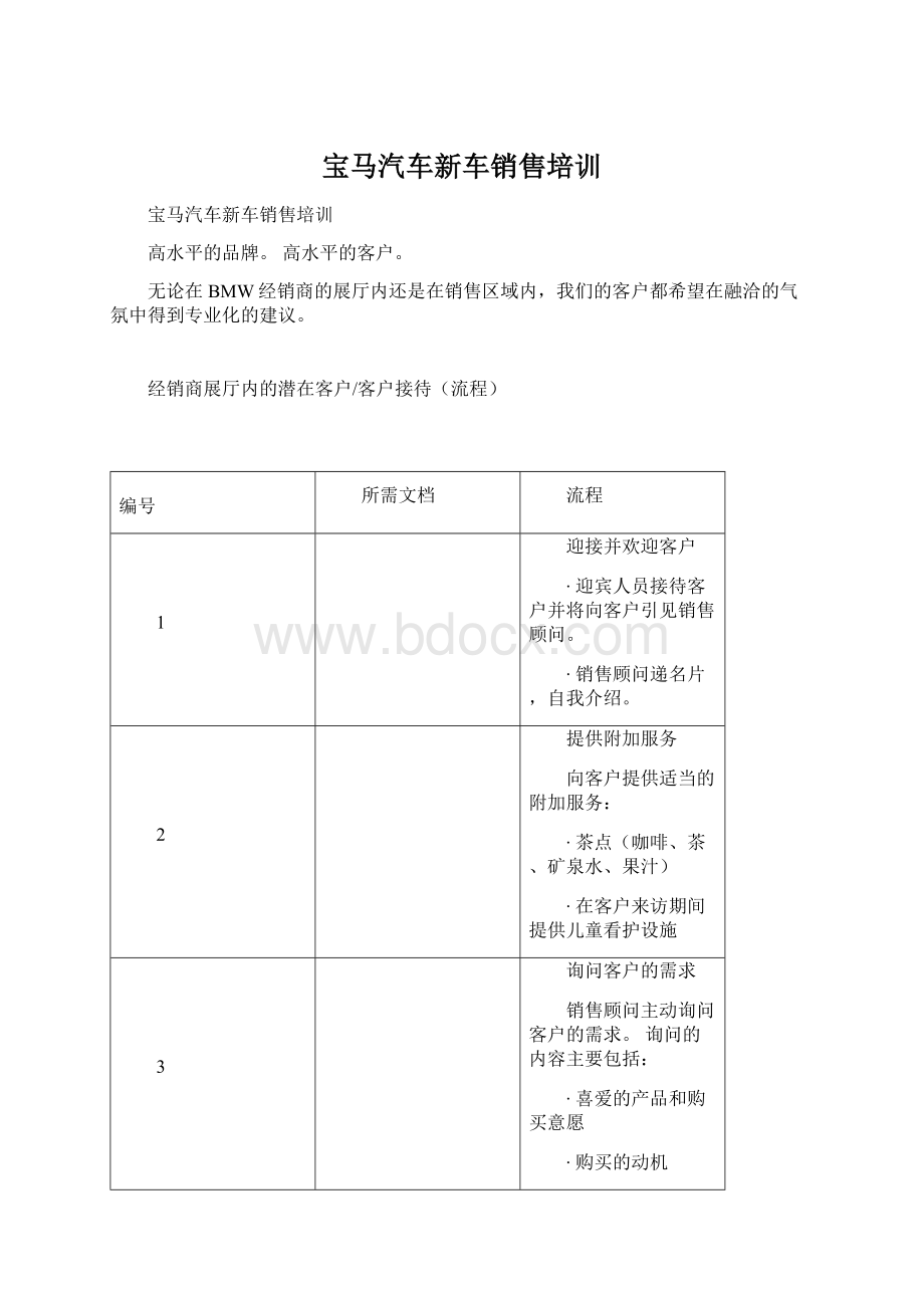 宝马汽车新车销售培训Word下载.docx_第1页