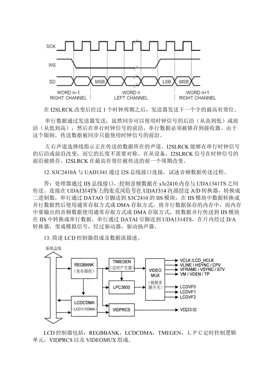 最新完整所有答案嵌入式系统原理及接口技术复习Word下载.docx_第3页