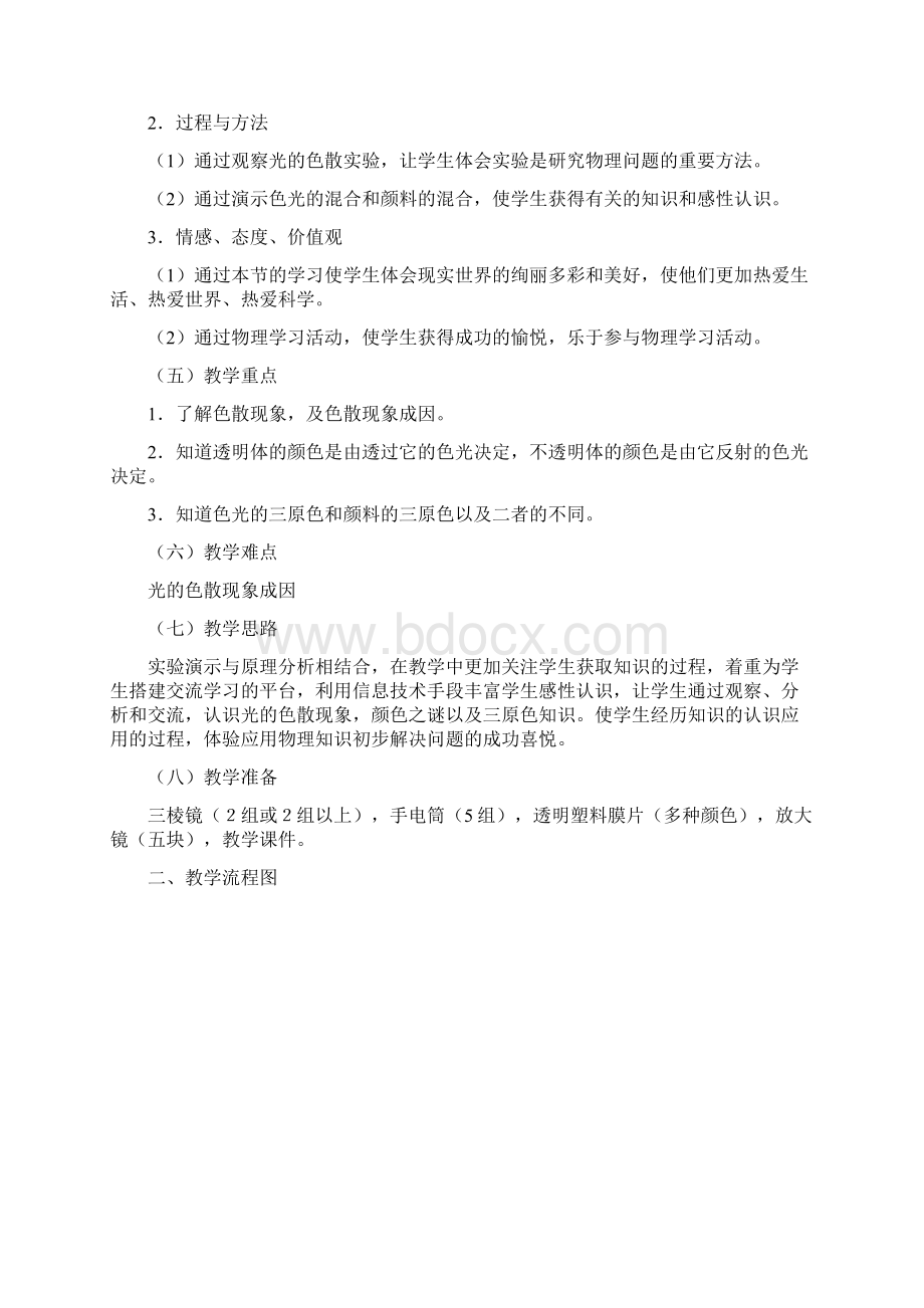 《光的色散》教学设计.docx_第2页