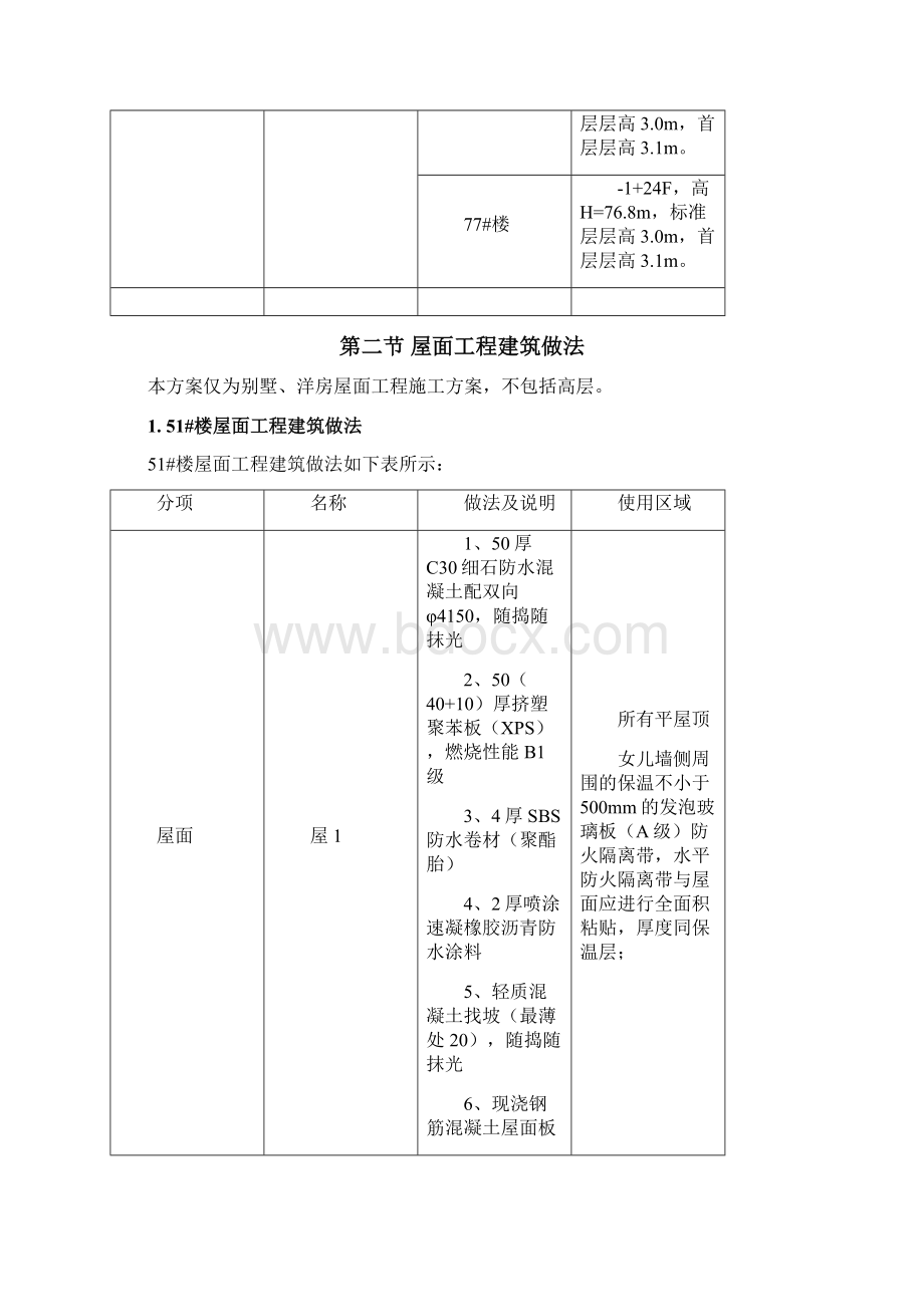 洋房别墅屋面工程施工设计方案Word格式.docx_第3页