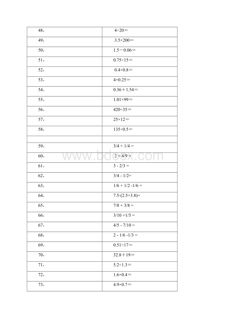 小学五年级数学下册口算500题.docx_第3页