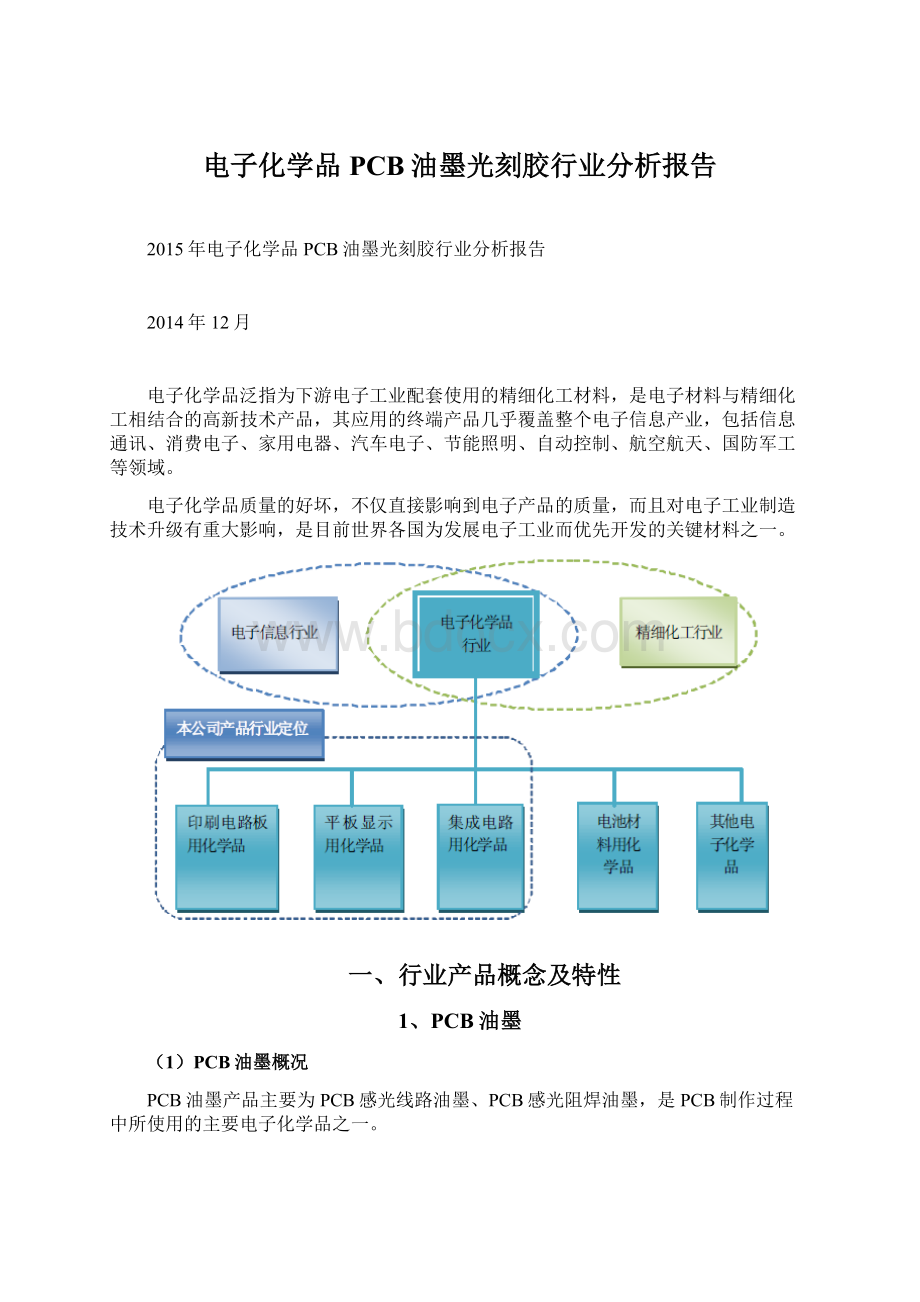 电子化学品PCB油墨光刻胶行业分析报告.docx_第1页